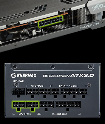 金靜冰核 REVOLUTION ATX 3.0 電源供應器 2個顯卡供電接口