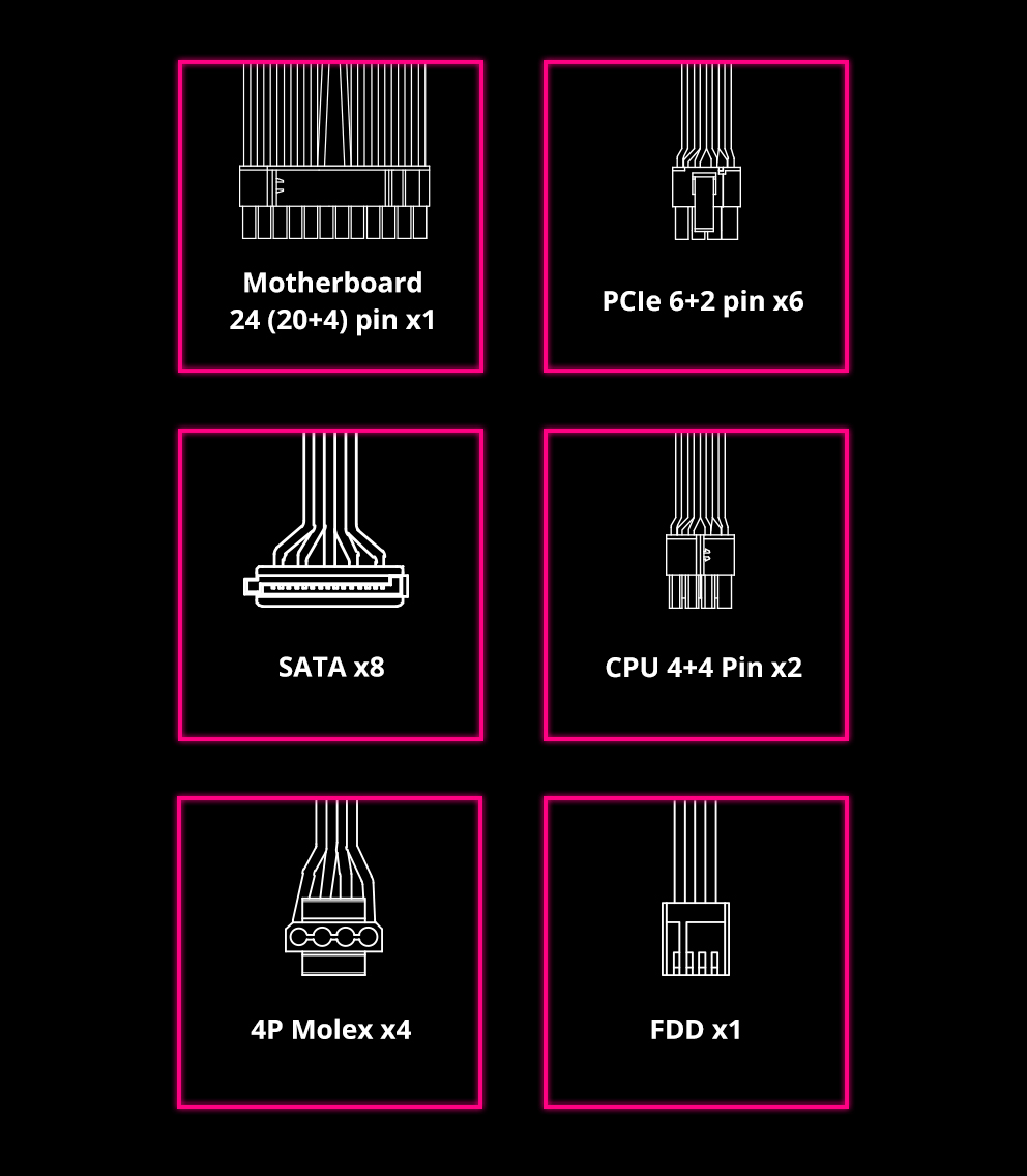 Revolution D.F. 2 power supply cables